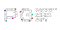 PG Soft